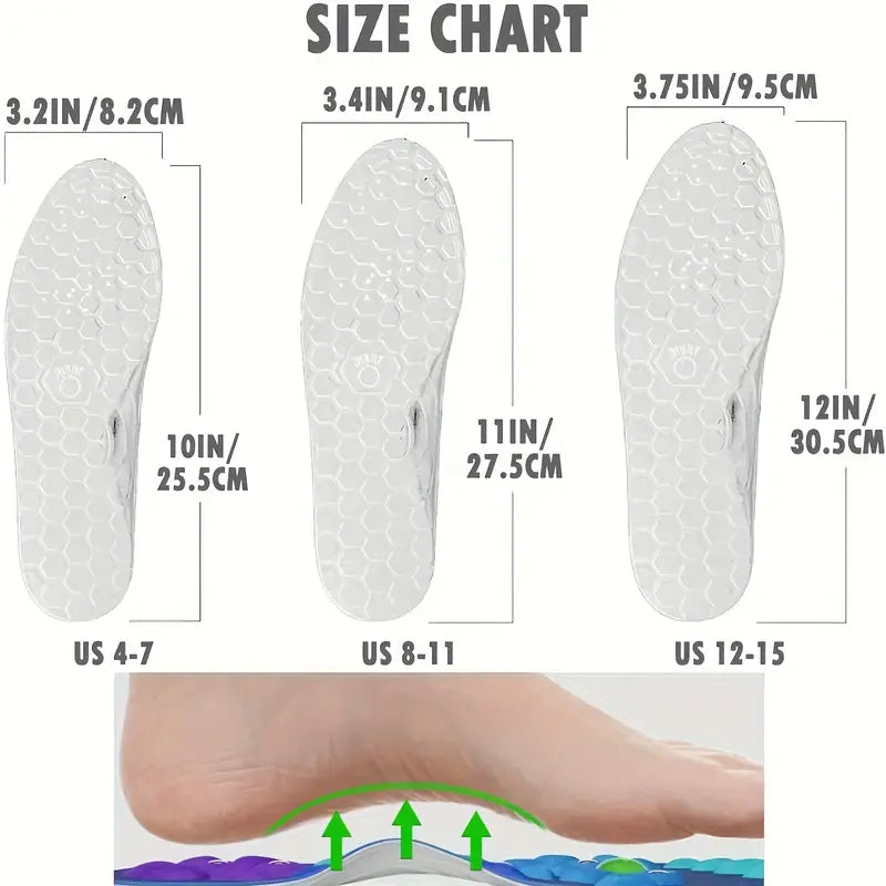 Painlessco® Magnetic Insoles