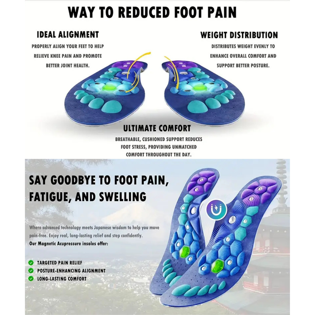 Painlessco® Magnetic Insoles