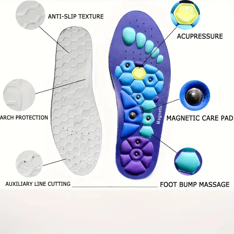 Painlessco® Magnetic Insoles