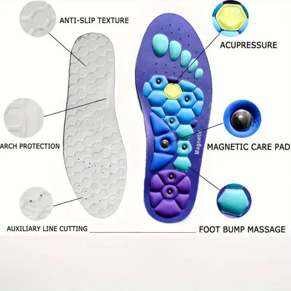 Painlessco® Magnetic Insoles